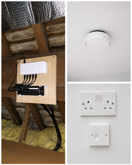 Home Network Collage
